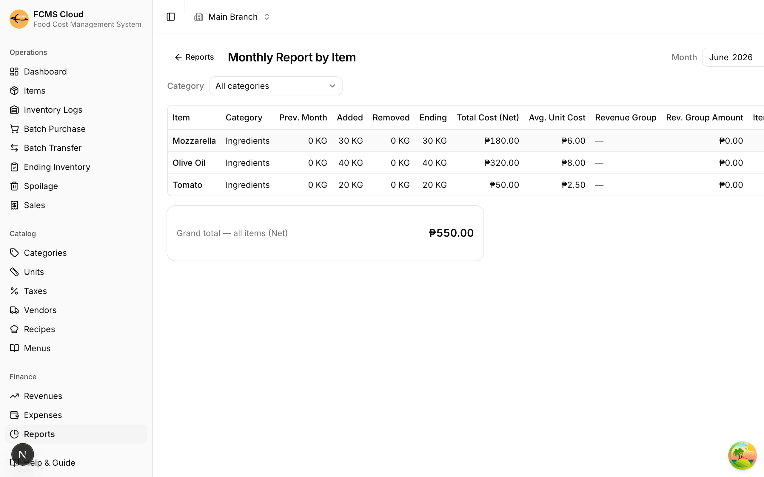 Monthly report by item, with a row per item showing stock movement, cost, and cost percentage.
